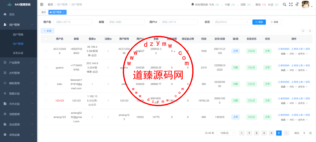 运营版GoldEx交易所/合约/期权/币币交易/黄金智能AI交易/借贷/数字货币/外汇/贵金属/股票/期货/完美控制插图28