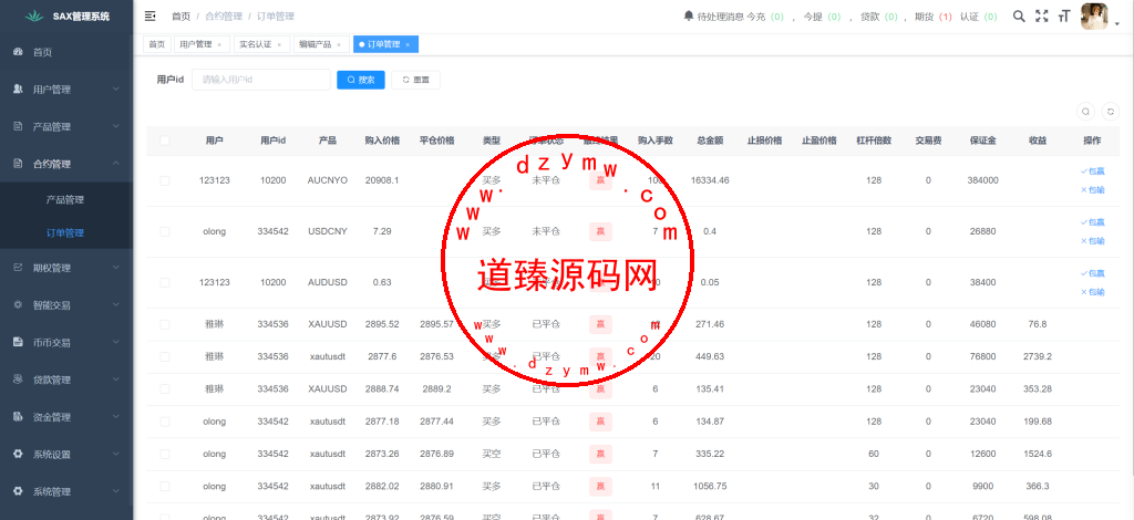 运营版GoldEx交易所/合约/期权/币币交易/黄金智能AI交易/借贷/数字货币/外汇/贵金属/股票/期货/完美控制插图30