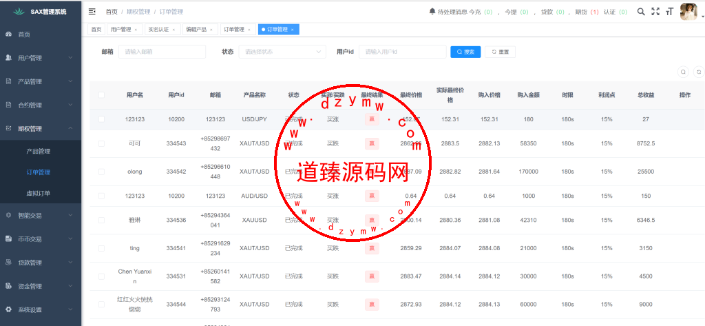 运营版GoldEx交易所/合约/期权/币币交易/黄金智能AI交易/借贷/数字货币/外汇/贵金属/股票/期货/完美控制插图31
