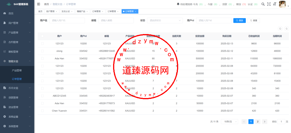 运营版GoldEx交易所/合约/期权/币币交易/黄金智能AI交易/借贷/数字货币/外汇/贵金属/股票/期货/完美控制插图32