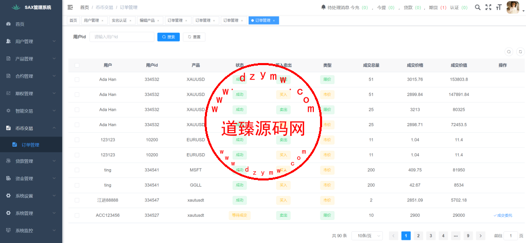 运营版GoldEx交易所/合约/期权/币币交易/黄金智能AI交易/借贷/数字货币/外汇/贵金属/股票/期货/完美控制插图33