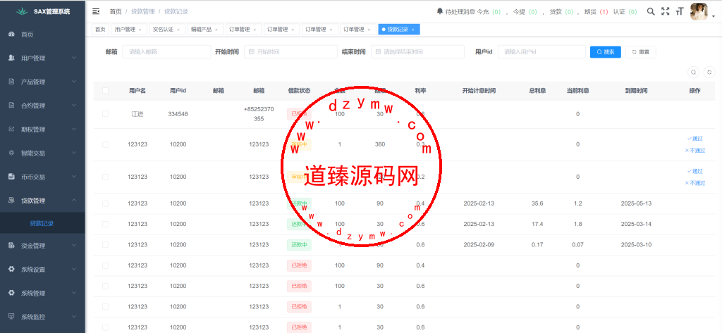 运营版GoldEx交易所/合约/期权/币币交易/黄金智能AI交易/借贷/数字货币/外汇/贵金属/股票/期货/完美控制插图34