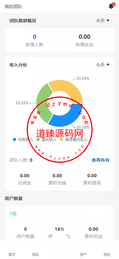 国际版多语言量化交易理财金融/19种语言可自定义扩展语言+USDT自动充值+搭建教程插图3 国际版多语言量化交易理财金融/19种语言可自定义扩展语言+USDT自动充值+搭建教程插图3