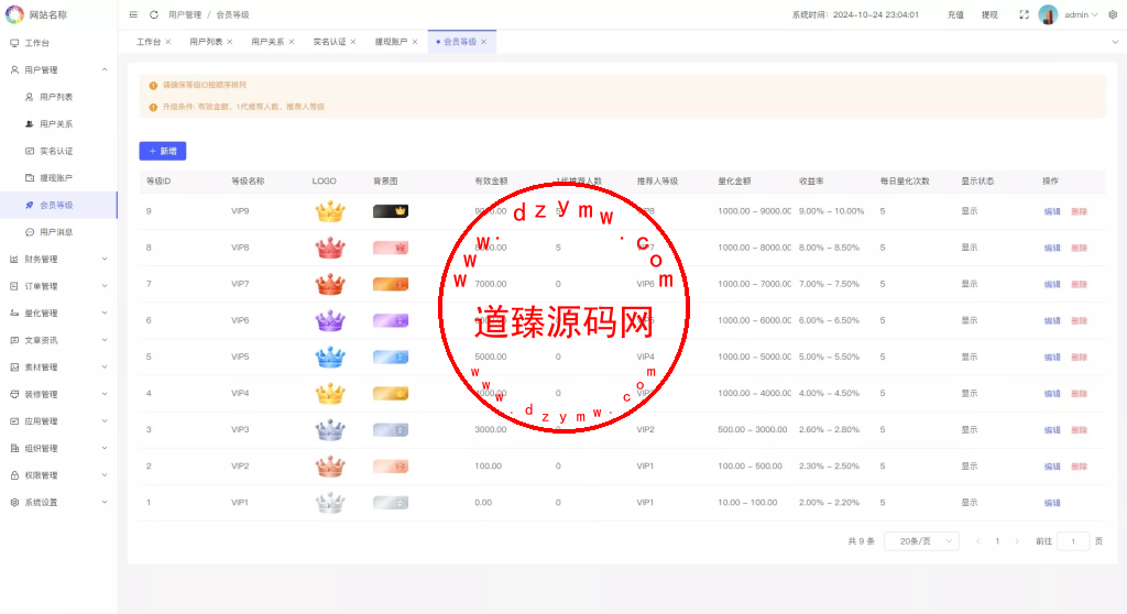 国际版多语言量化交易理财金融/19种语言可自定义扩展语言+USDT自动充值+搭建教程插图17 国际版多语言量化交易理财金融/19种语言可自定义扩展语言+USDT自动充值+搭建教程插图17