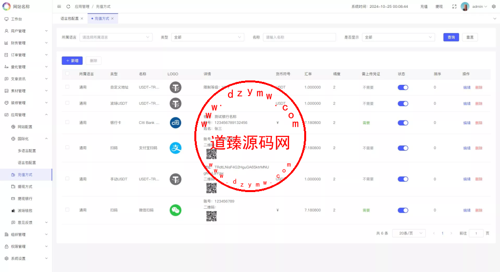 国际版多语言量化交易理财金融/19种语言可自定义扩展语言+USDT自动充值+搭建教程插图21 国际版多语言量化交易理财金融/19种语言可自定义扩展语言+USDT自动充值+搭建教程插图21