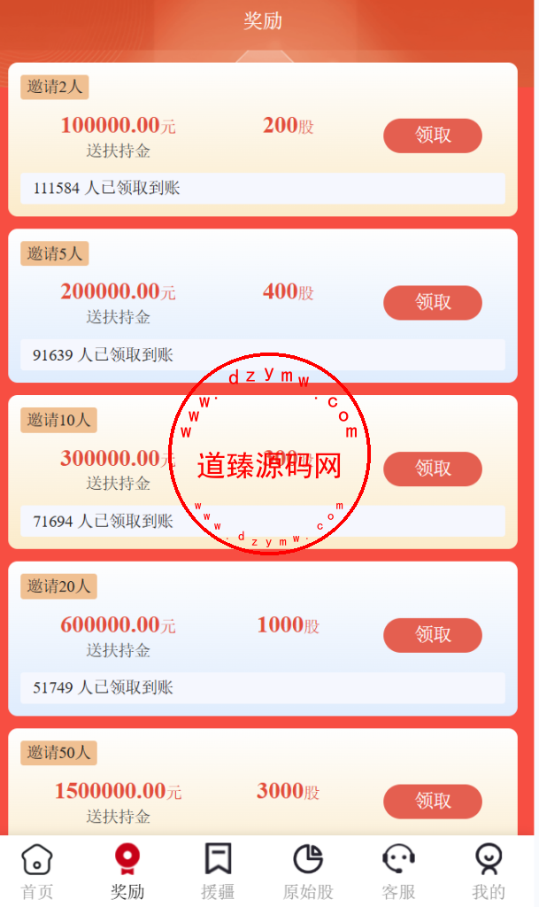 中华援疆基金投资理财源码/原始股/新疆华电/中国石油插图4