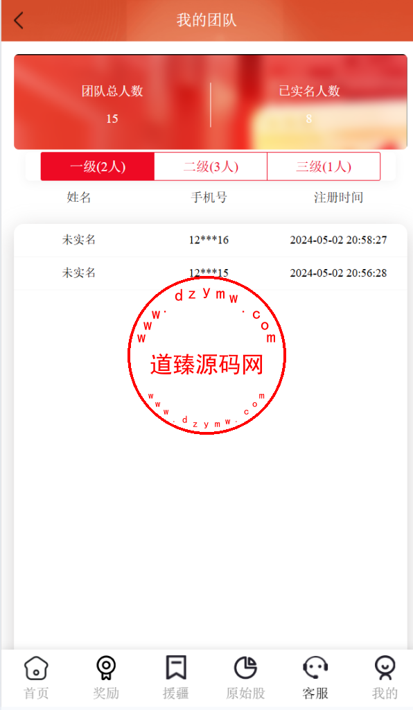 中华援疆基金投资理财源码/原始股/新疆华电/中国石油插图9