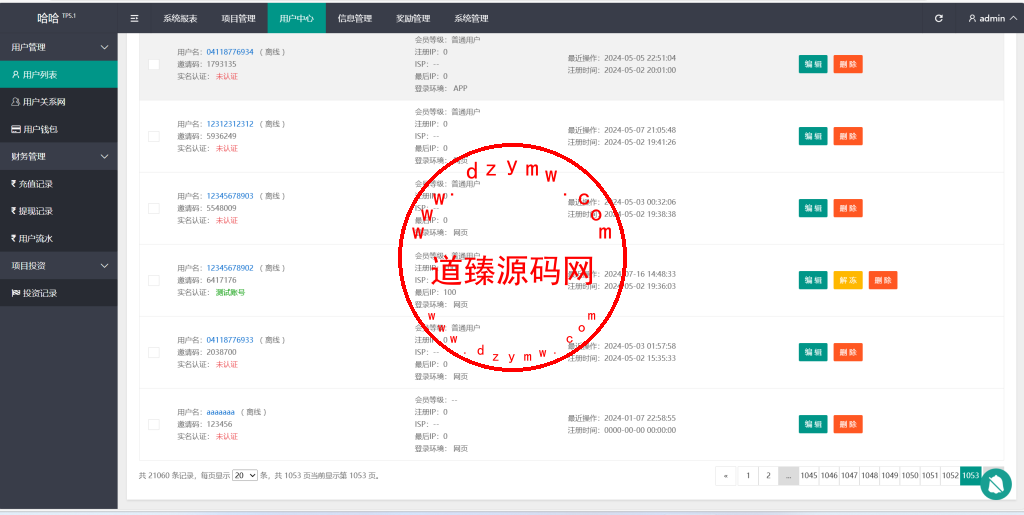 中华援疆基金投资理财源码/原始股/新疆华电/中国石油插图12