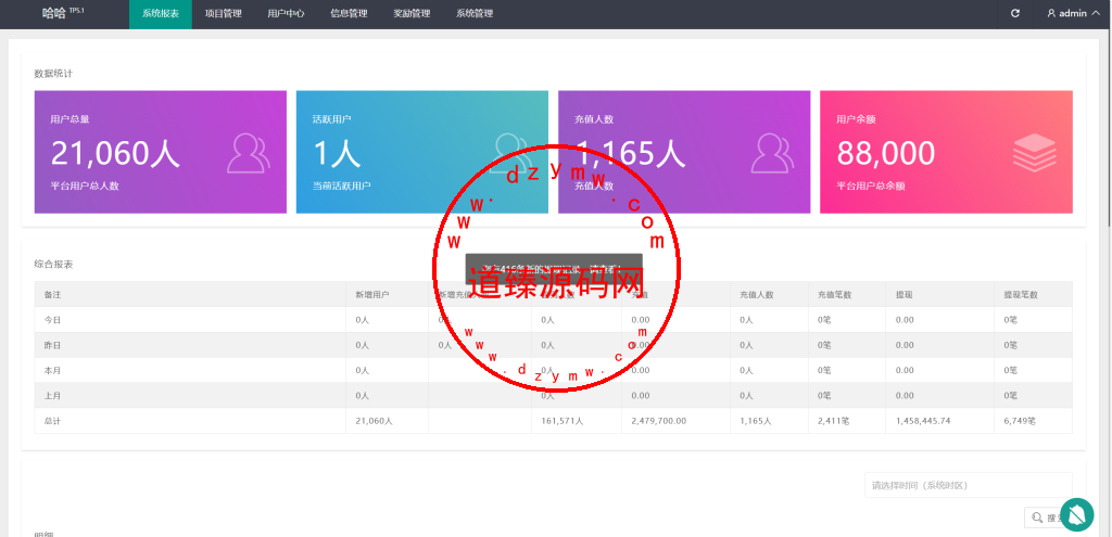 中华援疆基金投资理财源码/原始股/新疆华电/中国石油插图11