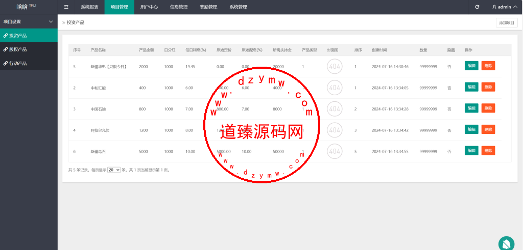 中华援疆基金投资理财源码/原始股/新疆华电/中国石油插图13