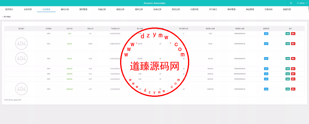 多语言海外抢单刷单源码+vue抢单+打针+叠加组+订单自动匹配系统插图17
