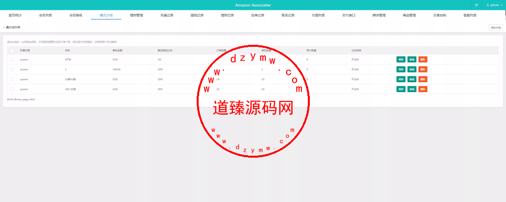多语言海外抢单刷单源码+vue抢单+打针+叠加组+订单自动匹配系统插图18