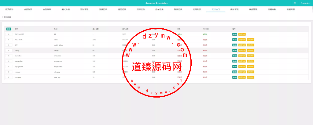 多语言海外抢单刷单源码+vue抢单+打针+叠加组+订单自动匹配系统插图25