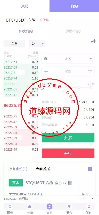 海外多语言区块链+永续+U本位+多风格交易所插图2