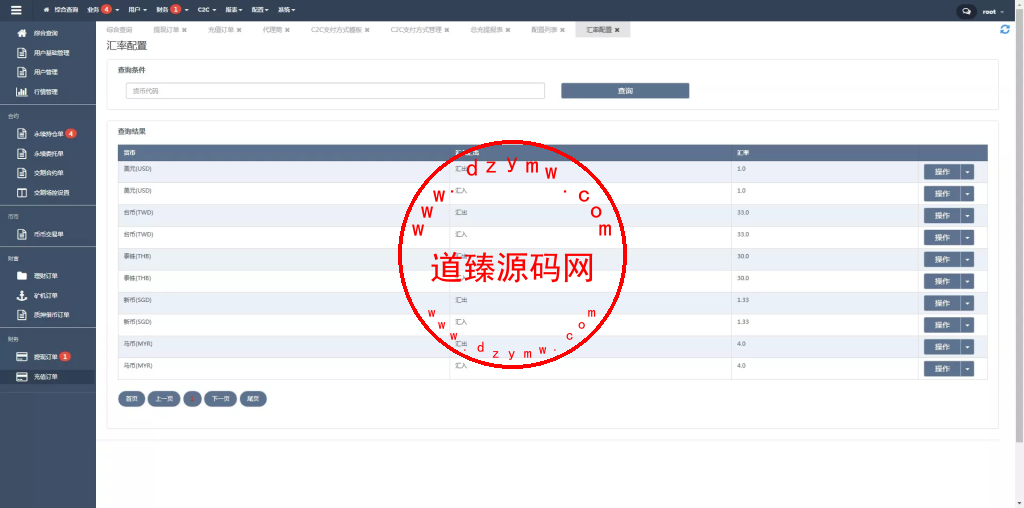 海外多语言区块链+永续+U本位+多风格交易所插图29