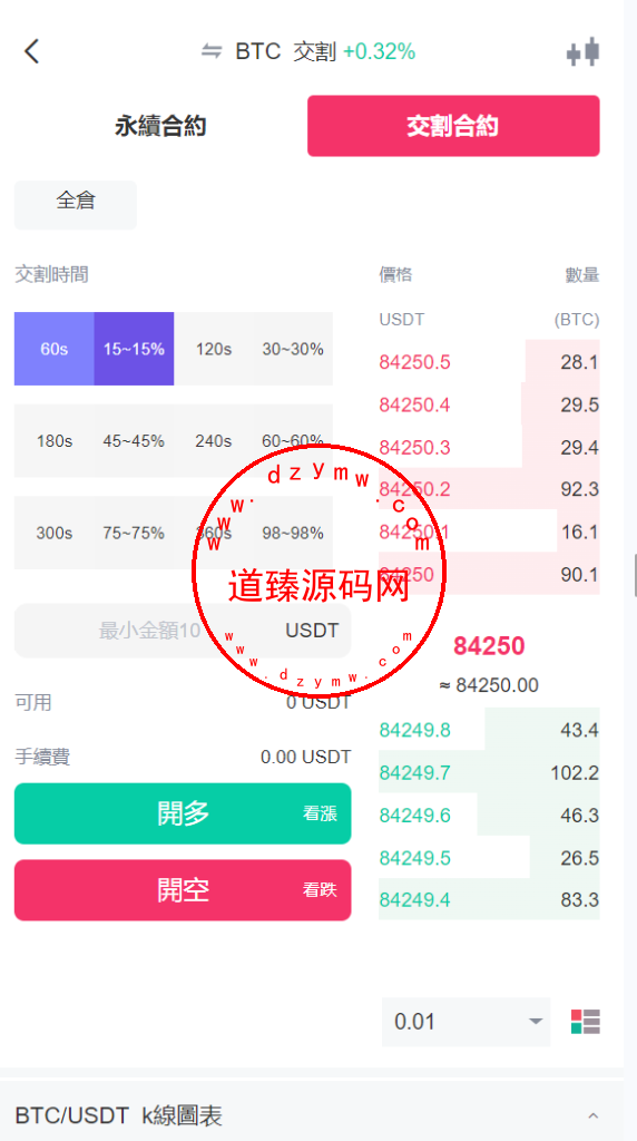 最新AI多语言交易所系统源码/挖矿理财/美股/港股/外汇插图6