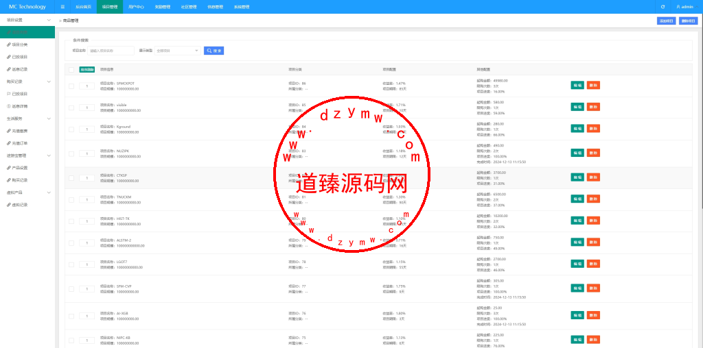 新版海外投资理财系统/多语言投资返利/IM社区/10级分销插图16