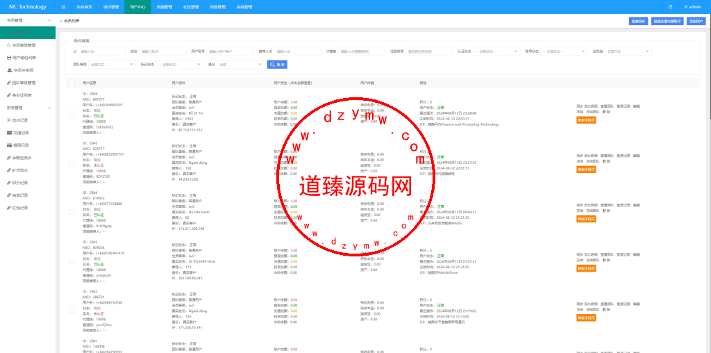 新版海外投资理财系统/多语言投资返利/IM社区/10级分销插图17