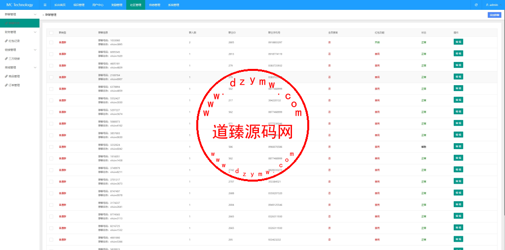 新版海外投资理财系统/多语言投资返利/IM社区/10级分销插图21
