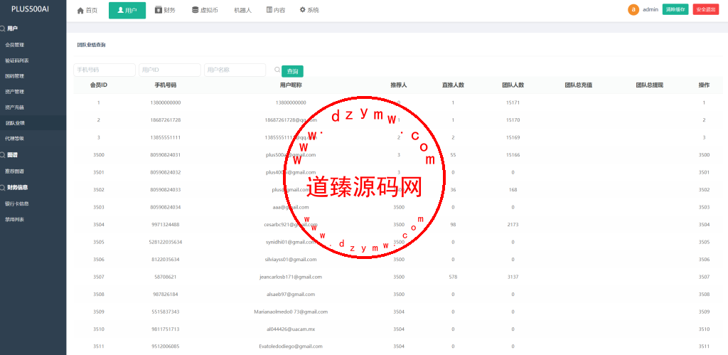 运营版量化机器人/虚拟币投资理财源码/PC落地页/前端vue插图14