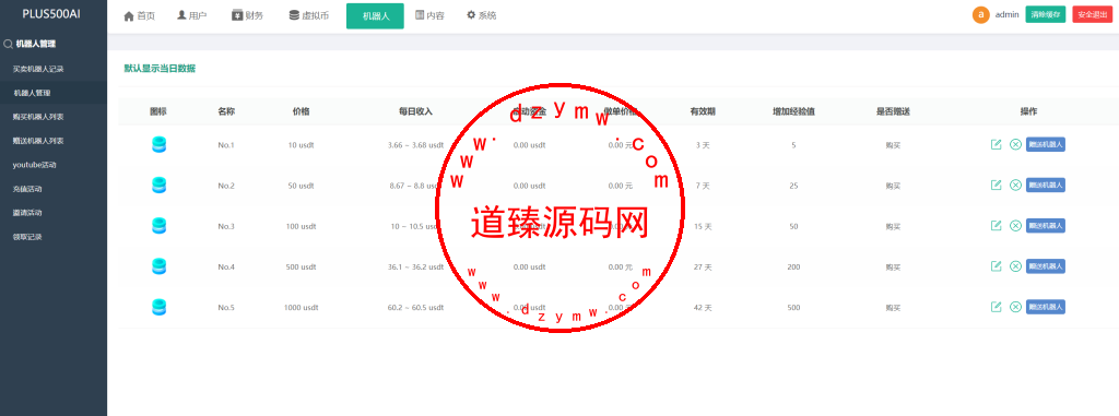 运营版量化机器人/虚拟币投资理财源码/PC落地页/前端vue插图20