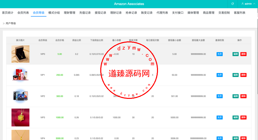 多语言抢单刷单系统/海外抢单商城/订单匹配源码/打针/前端vue插图16