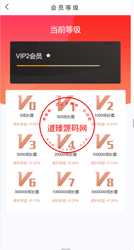 上富投资理财系统/加盟市场/余额宝/积分商城/大转盘/Uniapp全开源插图12