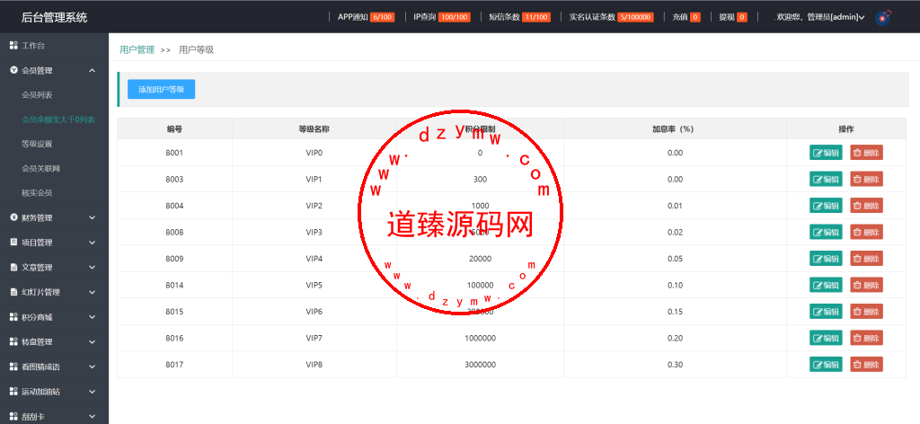 上富投资理财系统/加盟市场/余额宝/积分商城/大转盘/Uniapp全开源插图16