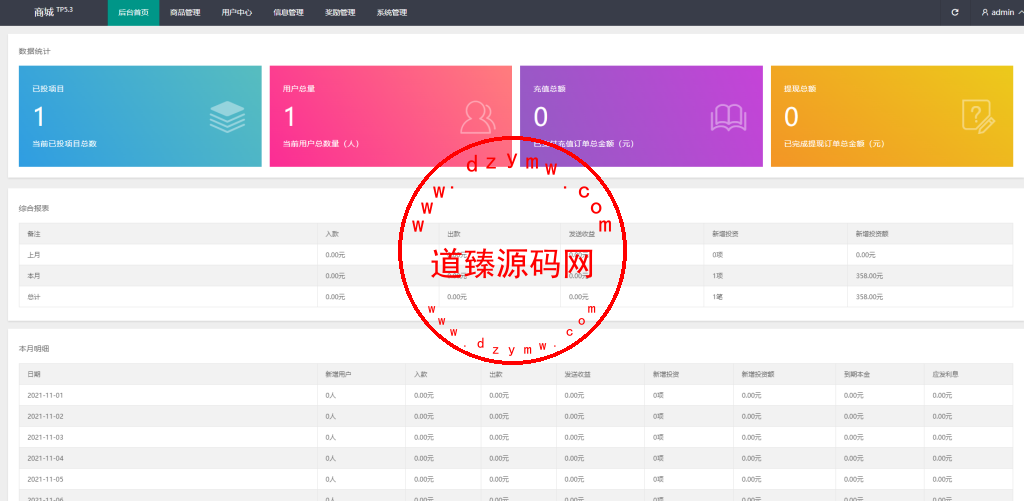 拼团/抢购/返利商城/正版返利商城/自带支付接口/vue全开源插图10