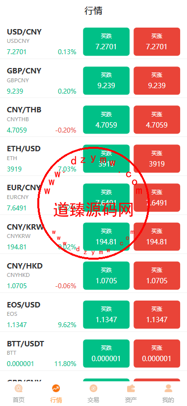 全新多语言交易所微盘/秒合约/微交易/虚拟币/外汇/黄金/股票/投资理财插图2 全新多语言交易所微盘/秒合约/微交易/虚拟币/外汇/黄金/股票/投资理财插图2