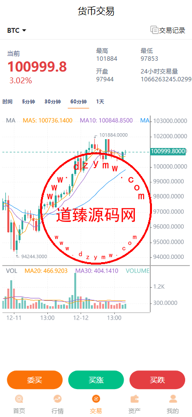 全新多语言交易所微盘/秒合约/微交易/虚拟币/外汇/黄金/股票/投资理财插图3 全新多语言交易所微盘/秒合约/微交易/虚拟币/外汇/黄金/股票/投资理财插图3