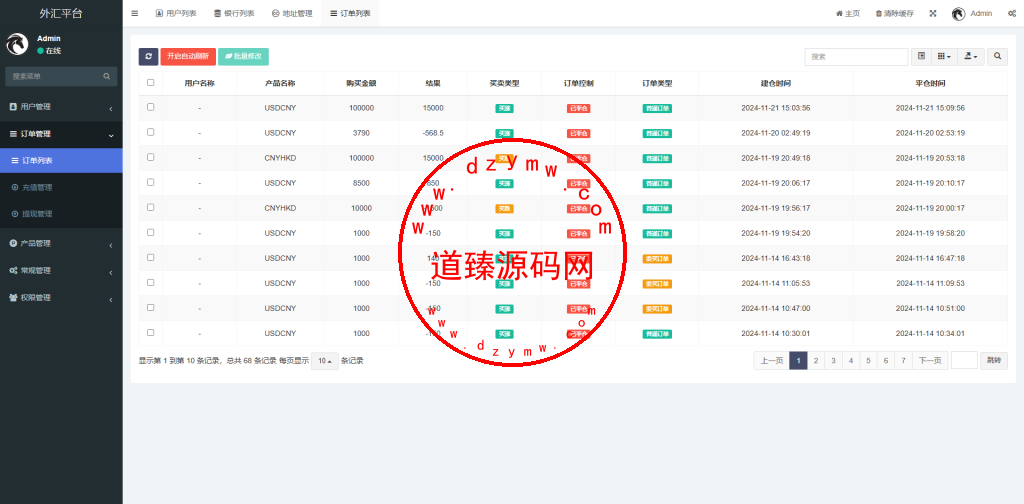 全新多语言交易所微盘/秒合约/微交易/虚拟币/外汇/黄金/股票/投资理财插图12 全新多语言交易所微盘/秒合约/微交易/虚拟币/外汇/黄金/股票/投资理财插图12