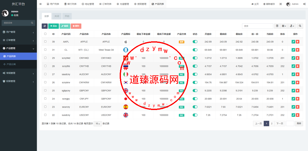 全新多语言交易所微盘/秒合约/微交易/虚拟币/外汇/黄金/股票/投资理财插图13 全新多语言交易所微盘/秒合约/微交易/虚拟币/外汇/黄金/股票/投资理财插图13