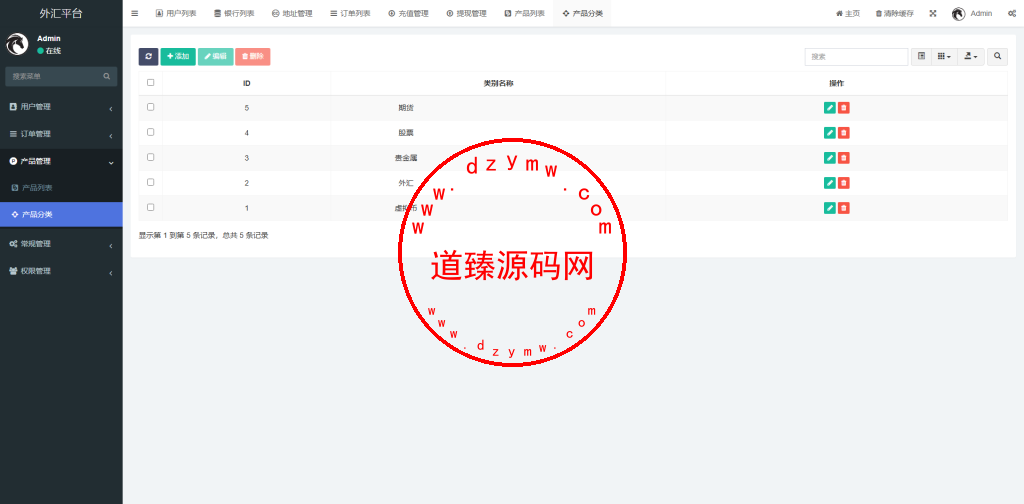 全新多语言交易所微盘/秒合约/微交易/虚拟币/外汇/黄金/股票/投资理财插图14 全新多语言交易所微盘/秒合约/微交易/虚拟币/外汇/黄金/股票/投资理财插图14