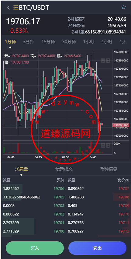 全新多语言区块链交易所源码/期权交易/申购/币币秒合约交易所插图5