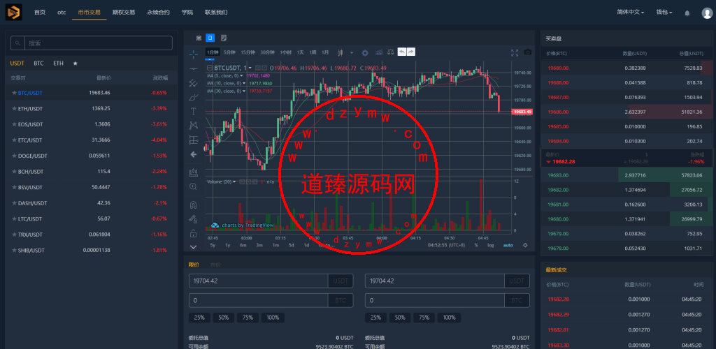 全新多语言区块链交易所源码/期权交易/申购/币币秒合约交易所插图12