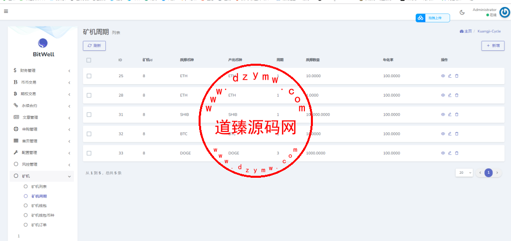 全新多语言区块链交易所源码/期权交易/申购/币币秒合约交易所插图15