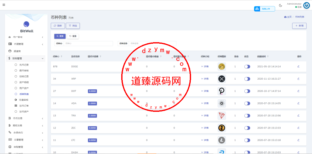 全新多语言区块链交易所源码/期权交易/申购/币币秒合约交易所插图16