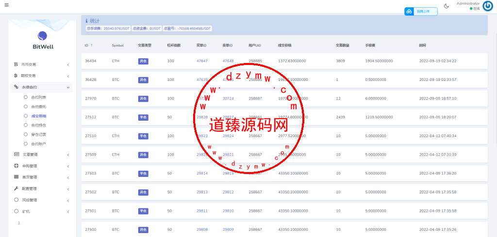 全新多语言区块链交易所源码/期权交易/申购/币币秒合约交易所插图17