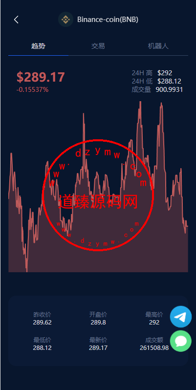 多语言虚拟币投资理财/区块链质押/量化/区块链机器人投资插图10