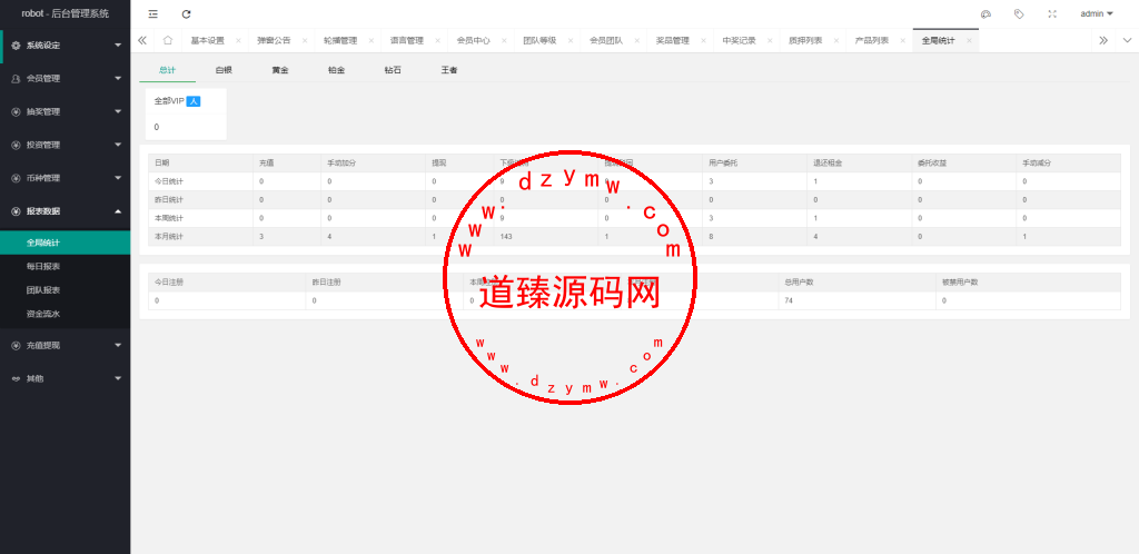 多语言虚拟币投资理财/区块链质押/量化/区块链机器人投资插图16