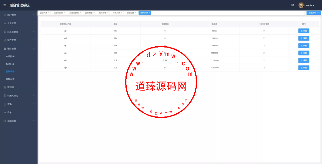 全新多语言虚拟币量化搬砖理财交易系统uni+java开源版插图22 全新多语言虚拟币量化搬砖理财交易系统uni+java开源版插图22