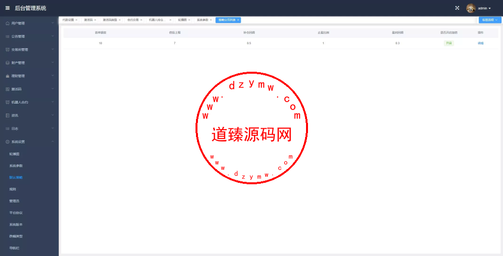 全新多语言虚拟币量化搬砖理财交易系统uni+java开源版插图26 全新多语言虚拟币量化搬砖理财交易系统uni+java开源版插图26