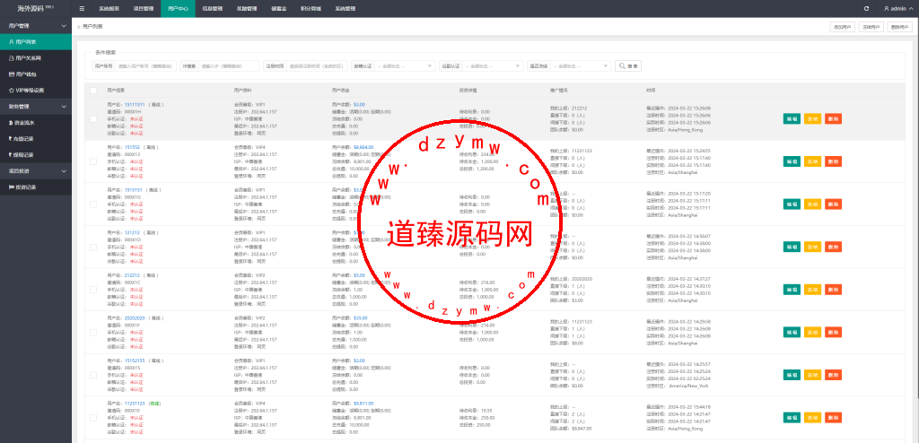 海外多语言投资理财系统/投资认购系统/前端vue插图13