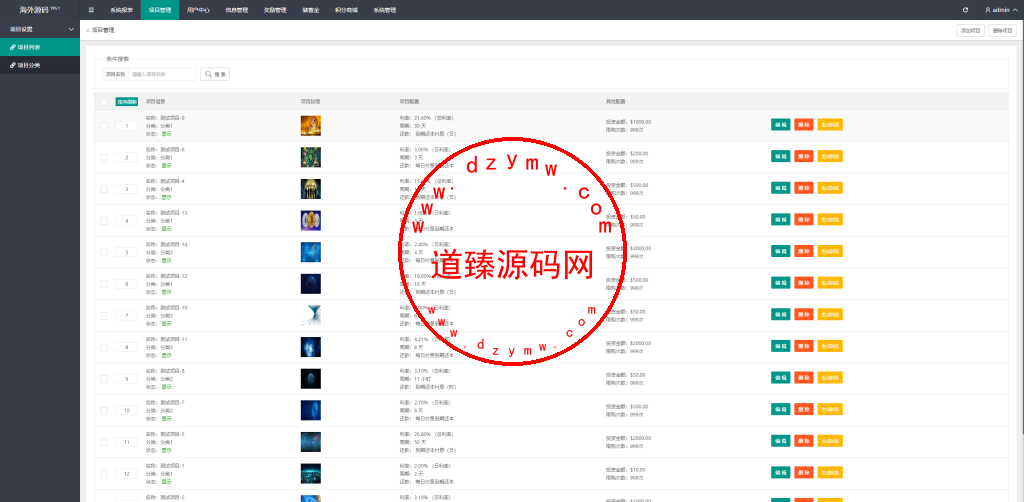 海外多语言投资理财系统/投资认购系统/前端vue插图15