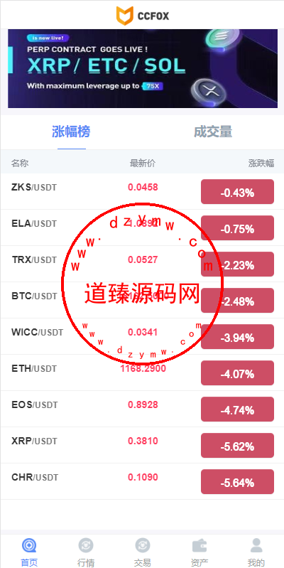 二开版秒合约交易所/多语言海外交易所源码插图2