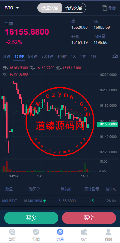二开版秒合约交易所/多语言海外交易所源码插图4