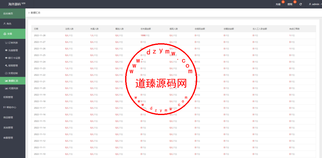海外抢单系统/多语言抢单刷单源码/派单预约派单系统插图10