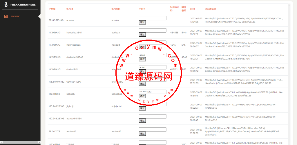 日本CVV盗号源码/CVV信用卡钓鱼源码/地区屏蔽插图2 日本CVV盗号源码/CVV信用卡钓鱼源码/地区屏蔽插图2