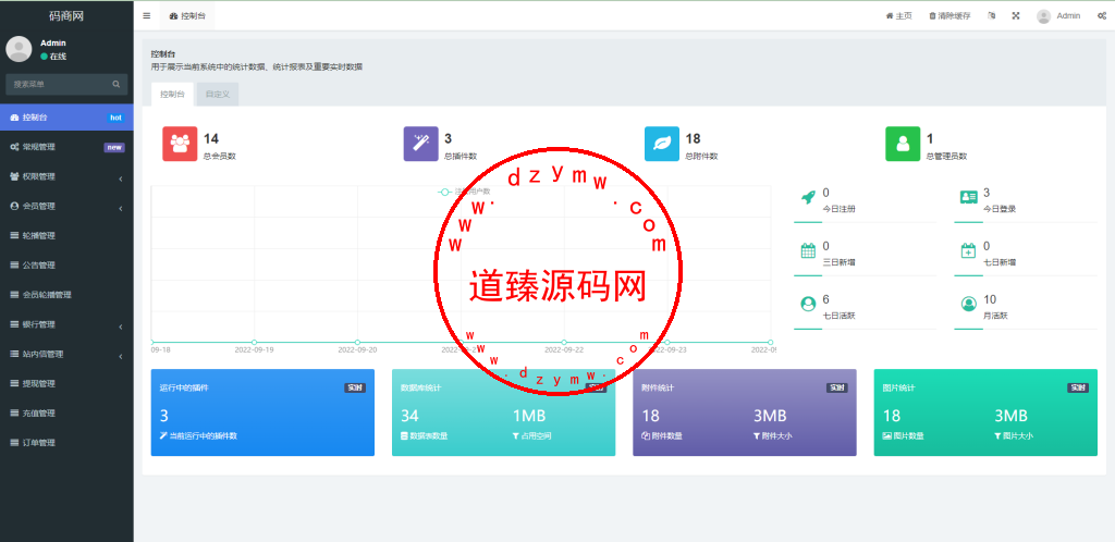 全新uinapp共享投资理财系统/十语言投资理财源码插图12